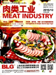 肉類工業