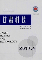 甘肅科技