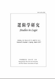 邏輯學研究