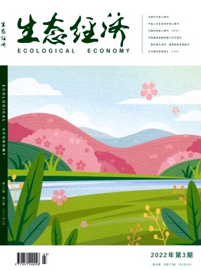 生態經濟