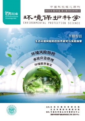 環境保護科學