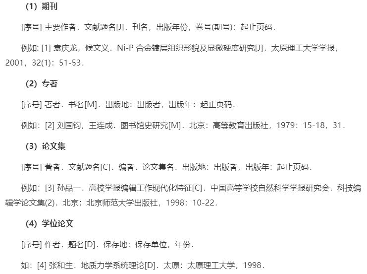 論文引用文獻(xiàn)