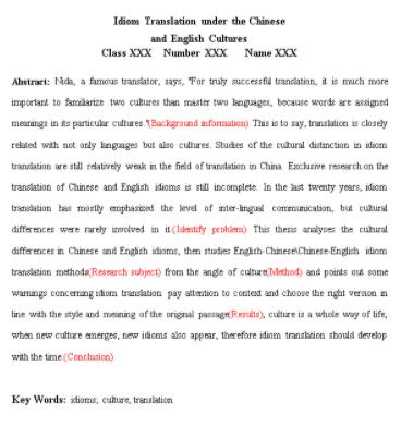 投稿國際英文期刊會有哪些稿件狀態?