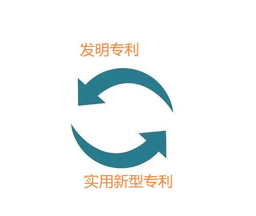 專利申請
