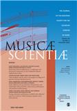 音樂領域有哪些ssci收錄期刊