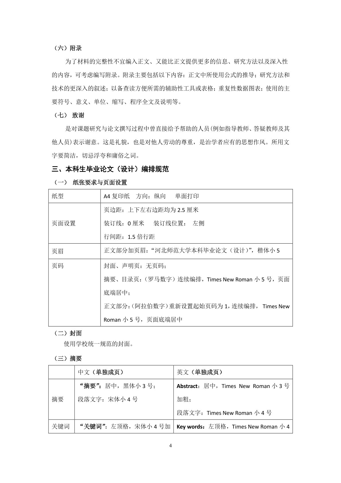 畢業論文格式