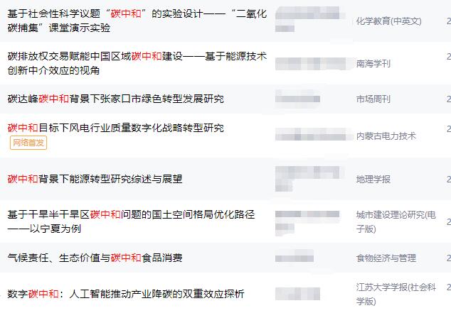 碳中和論文文獻(xiàn)