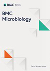 生物學(xué)二區(qū)sci期刊bmc microbiology