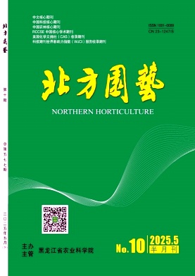 北方園藝