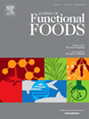 食品方向二區(qū)SCI期刊journal of functional foods影響因子