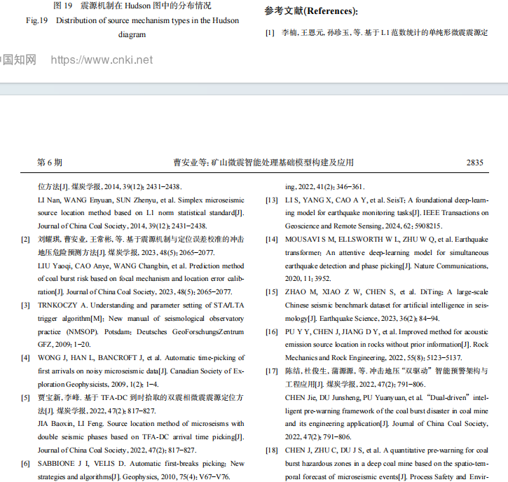 論文參考文獻要求