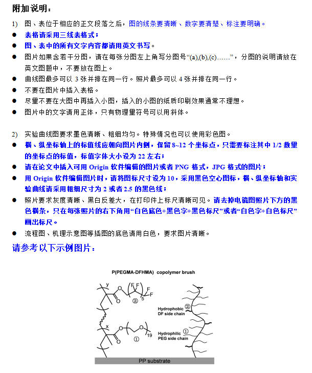綜述圖表要求