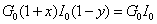 能源強度
