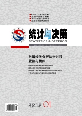 統計與決策期刊發表