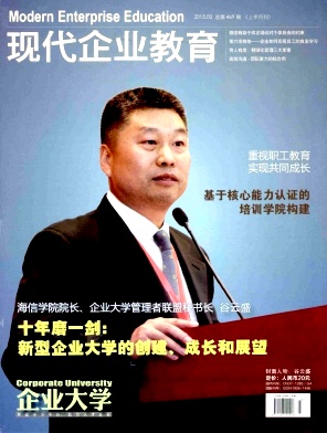 現代企業教育期刊投稿