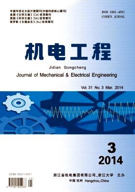 機(jī)電工程