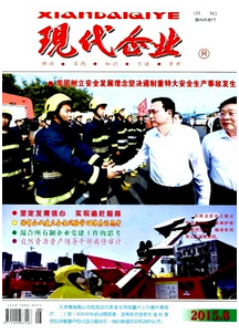 現代企業