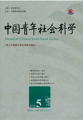 中國青年社會科學