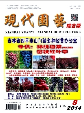園林類論文