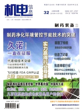 投稿要求