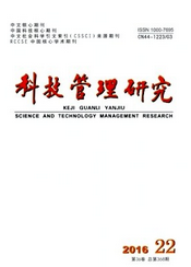 科學(xué)管理研究