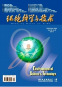 環境類核心期刊哪些好投些