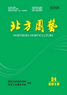 園林期刊投稿