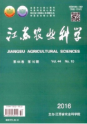 江蘇農業科學是不是中文核心期刊