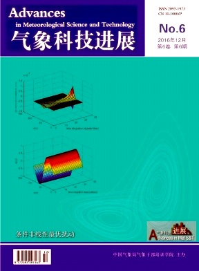 氣象科技進展