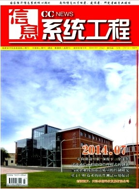 計算機網絡論文