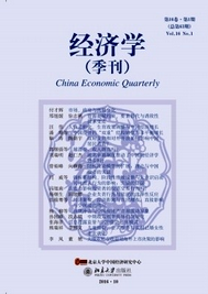 經濟學