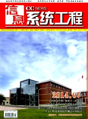 計算機網絡論文
