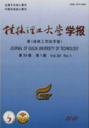 如何提監理在高建筑工程質量中的價值