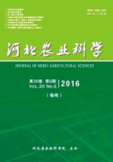 河北農業科學期刊能夠評高級職稱嗎