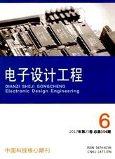電子設(shè)計(jì)工程