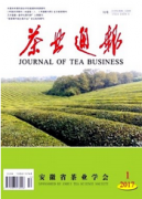 茶葉經濟方面的論文的發表什么期刊