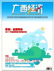 廣西經濟