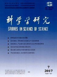 科學(xué)學(xué)研究