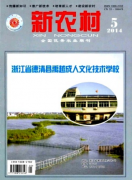 新農(nóng)村建設(shè)影響因素研究