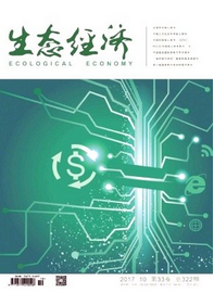 生態經濟