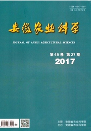 安徽農(nóng)業(yè)科學(xué)
