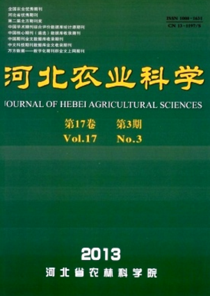 河北農業科學