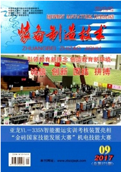 裝備制造技術