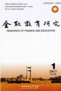 郵政銀行互聯(lián)網(wǎng)金融高的營銷策略