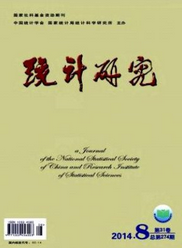 統(tǒng)計研究