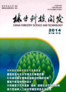 森林防火類的論文適合投什么期刊