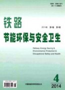 監(jiān)測技術(shù)在鐵路系統(tǒng)管控中的作用和技術(shù)