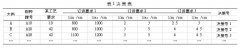 基于規(guī)則引擎的合同歸并生產(chǎn)解決方案