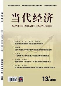 當代經濟