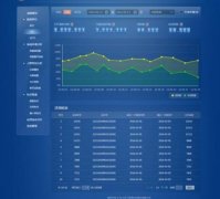 基于現代化管理的企業信息化建設分析